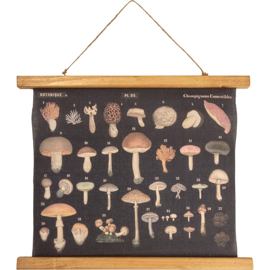 Garden of Mushrooms Wall Scroll